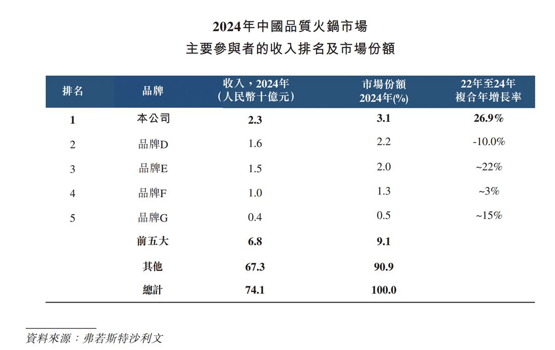 内卷的“外卖大战”该停停了！(图1)