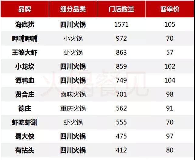 地方小吃升级版：传统美食注入创意元素如改良版臭豆腐、网红锅盔等唤醒怀旧情怀的同时带来新鲜感。(图1)