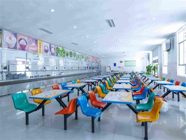 你知道学校食堂承包的运营方式吗？(图1)