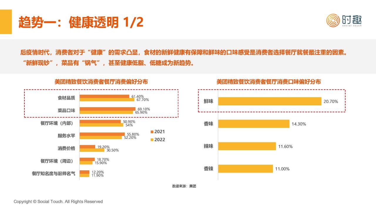 必胜客中国大陆所有权易主∶一笔交易两种命运(图1)