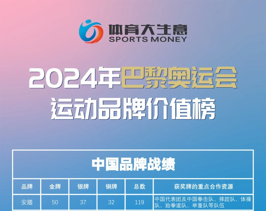 IP经济新范式：从流量符号到长效资产万亿赛道重构商业逻辑(图1)