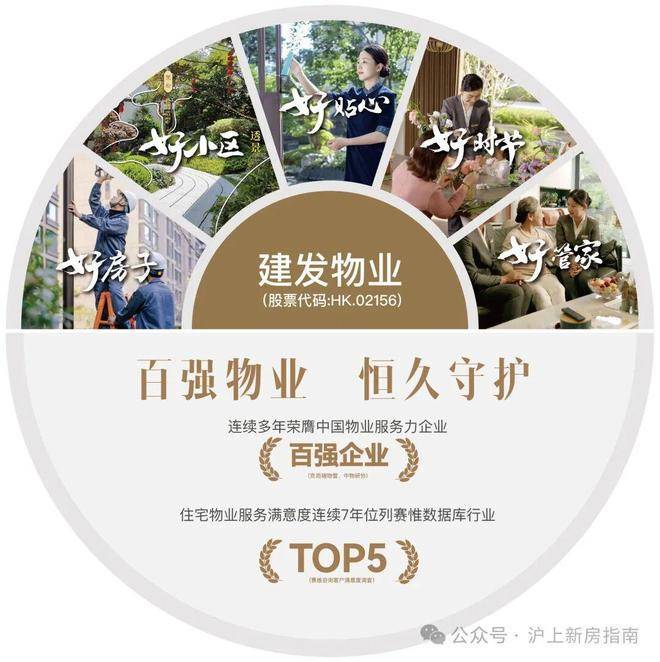 建发云湖玥(售楼处电话)官方网站-建发云湖玥销售中心-价格-地址-楼盘详情-配套-电话-交房时间-配套--交房时间(图7)