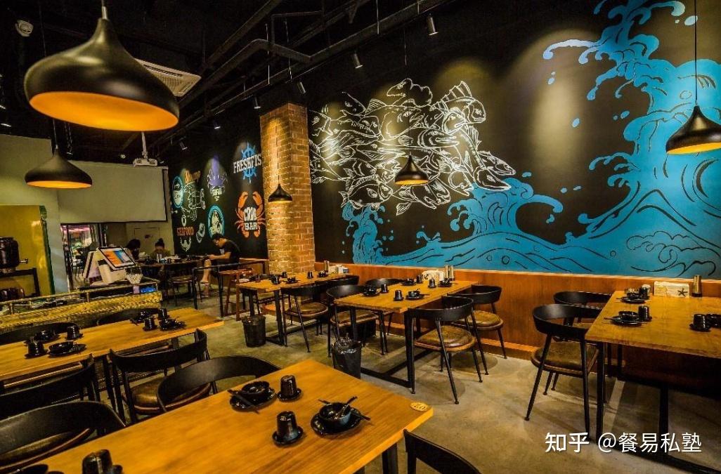 明星餐饮的风口吹不动了！大家终于反应过来：吃饭最要紧的就是好吃、实在！(图1)