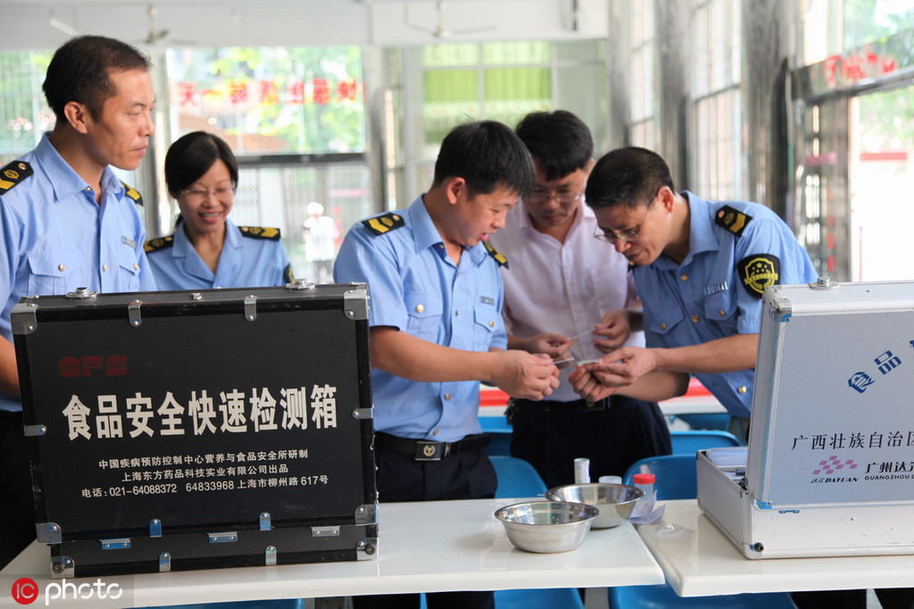 苏奎外部监管不是万能的食堂安全关键在学校—食堂利益关系(图1)