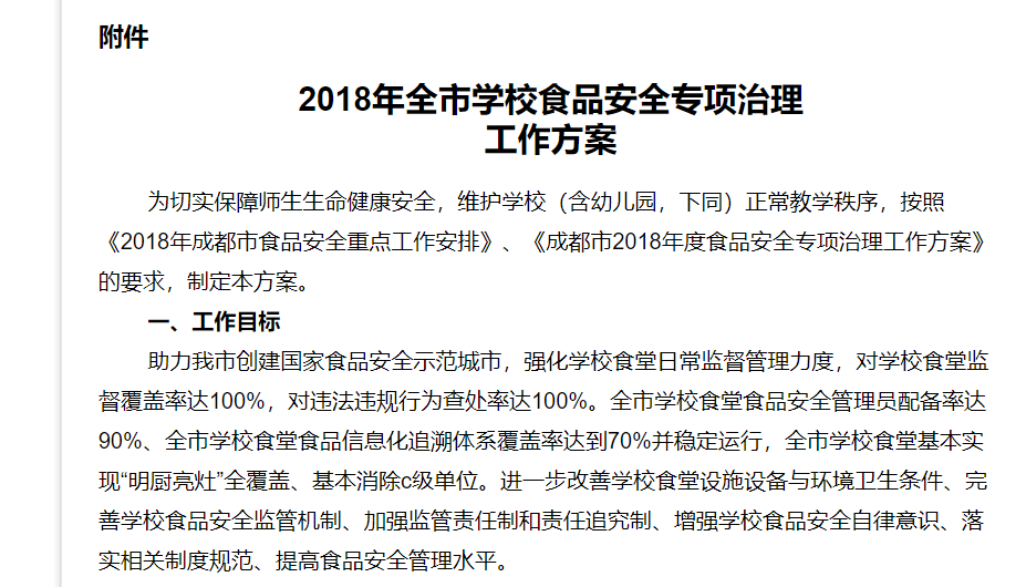 苏奎外部监管不是万能的食堂安全关键在学校—食堂利益关系(图2)