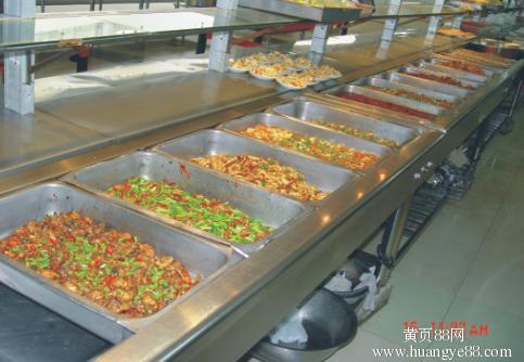 食堂承包方式有哪些？(图1)