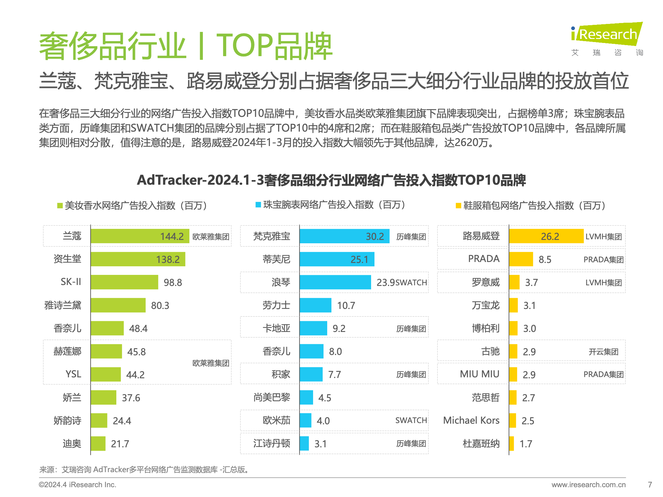 代工模式隐患难控营销费用超研发十数倍网红品牌爷爷的农场折戟港股IPO(图1)