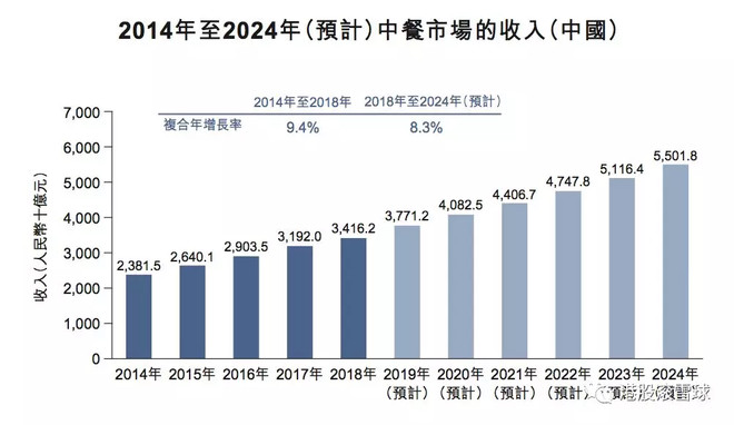 一年拓店近千家麦记牛奶公司总经理谢永亮：其实我们很“佛系”(图1)