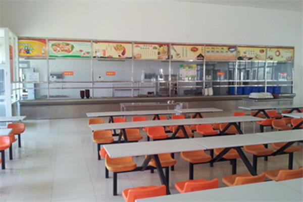 大学食堂承包经营学的是精！(图1)