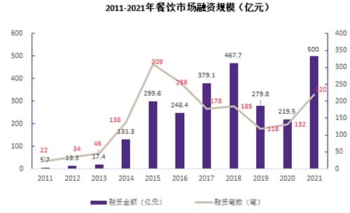 2026年7月高性价比海尔智能冰箱推荐：海尔冰箱怎么选购？单门双门三门对开门十字对开门T字门和法式多门等型号推荐！(图1)