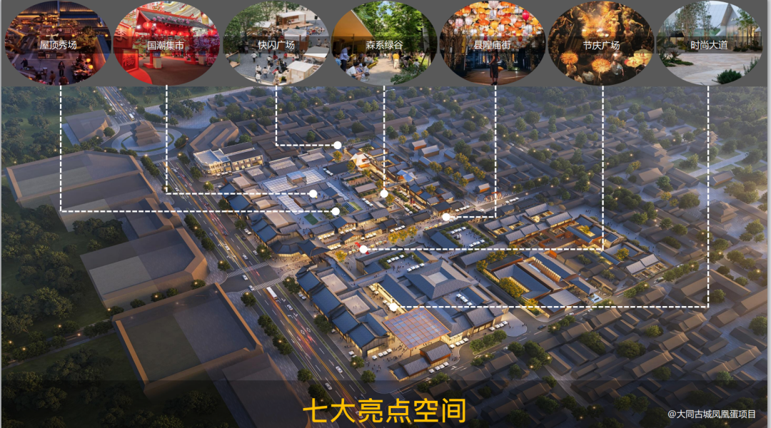 大同：文旅顶流商业洼地？(图14)