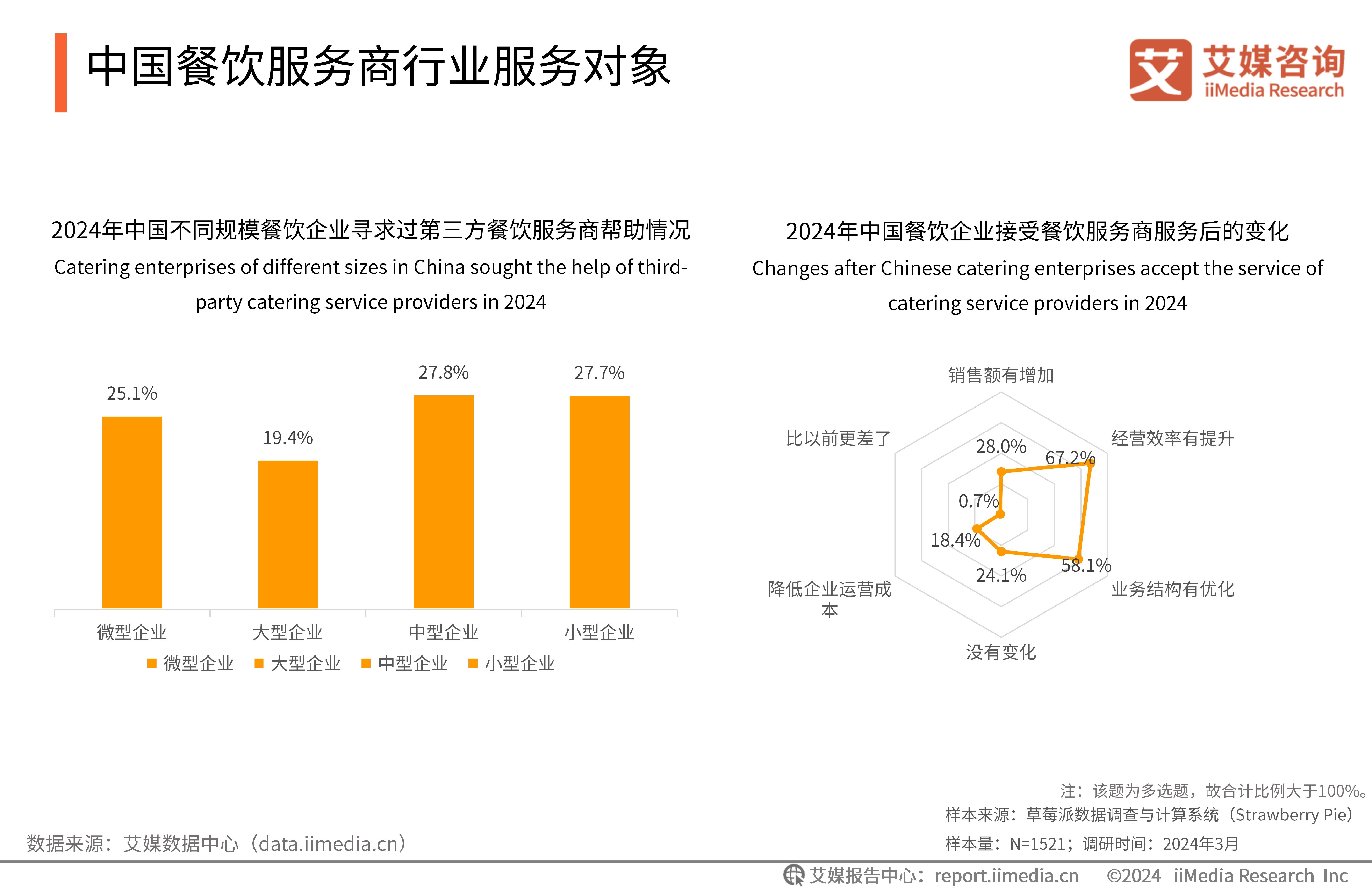 家常想吃水饺可以参考哪些门店选择标准(图1)