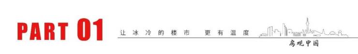 苏州高新区竹园路高端住宅解读产品参数与板块竞品数据对比(图3)