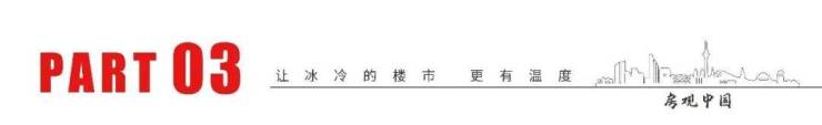 苏州高新区竹园路高端住宅解读产品参数与板块竞品数据对比(图12)