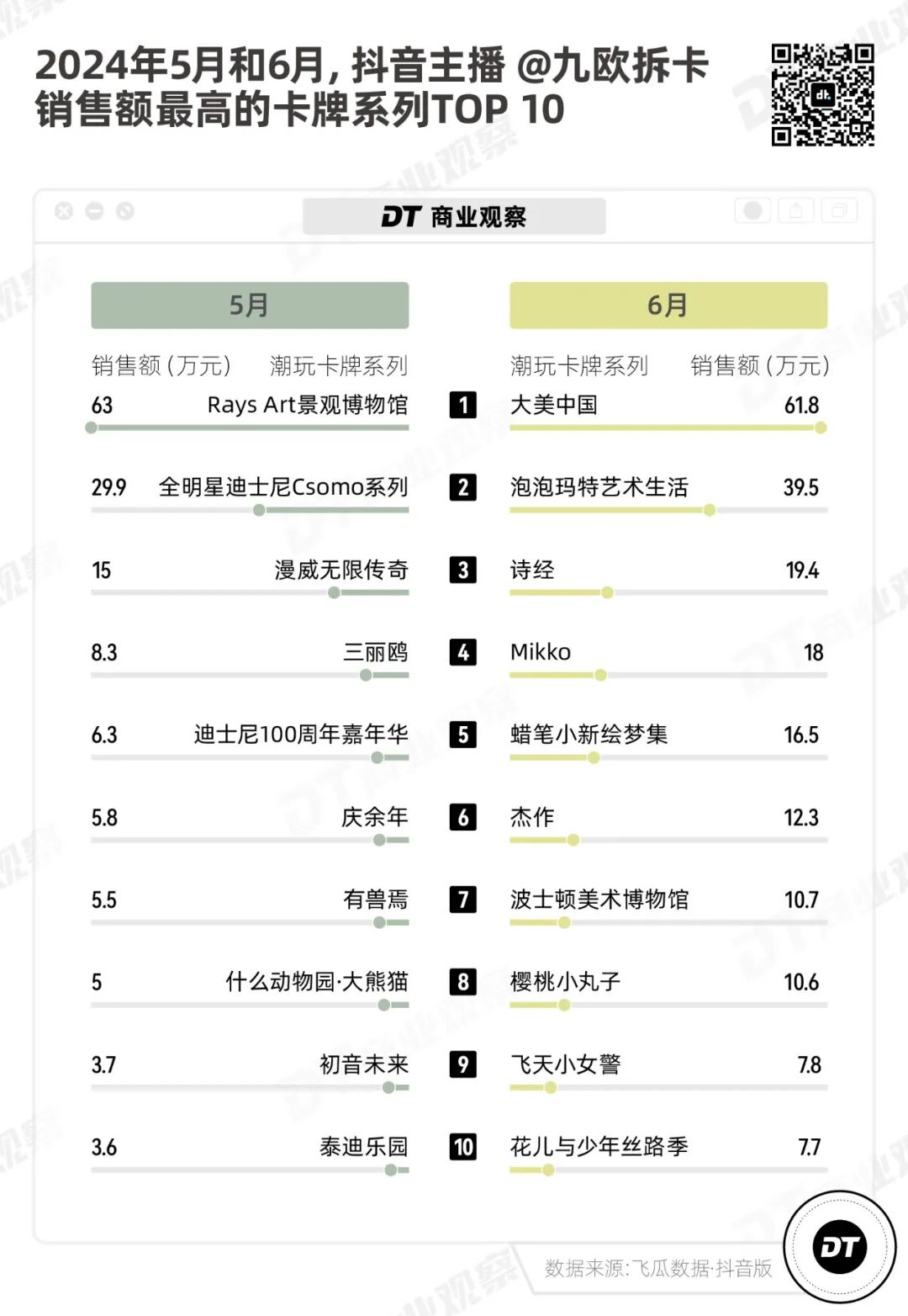 深耕“文旅+”赛道青岛啤酒博物馆战略合作陕历博卡位文博IP(图1)