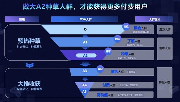 利欧集团的核心技术是什么？AI营销与智能泵双核心深度解析(图1)