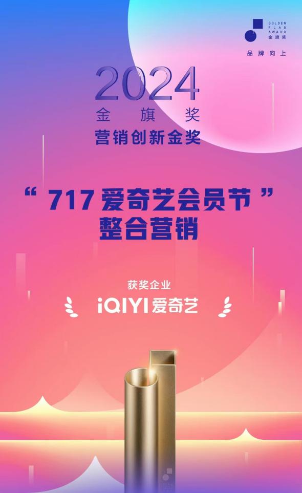 整形美容行业2024年营销创意(图1)